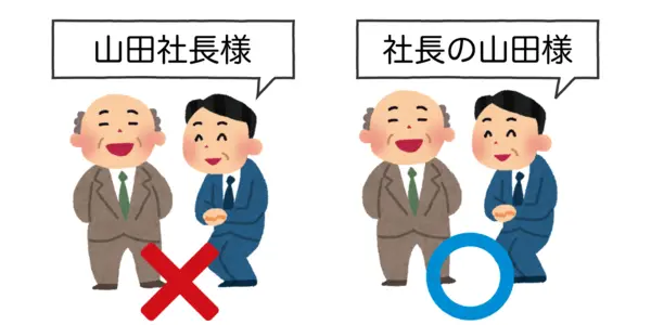 「社長様」は二重敬語の可能性がありますが、そもそも日本語として間違っています